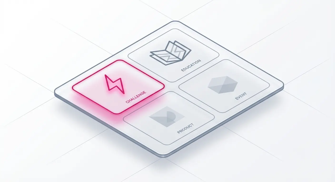 Style-Specific Audits